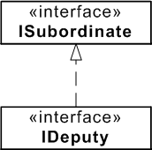 design-pattern-description-3